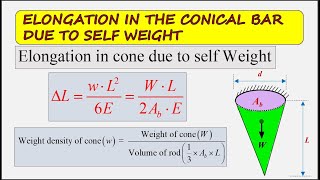 Elongation in conical bar due to self weight [upl. by Catrina478]