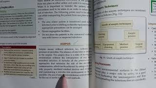 BscNursingAsepsis and sources of contamination Nursing foundation [upl. by Tnelc]