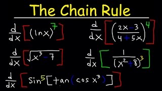 Chain Rule For Finding Derivatives [upl. by Forest551]