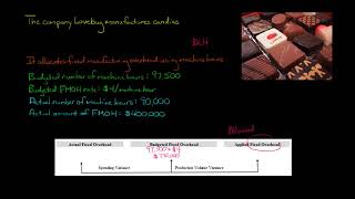 Fixed Overhead Production Volume Variance [upl. by Nimajneb252]