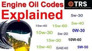 Engine Oil Codes Explained SAE Society of Automotive Engineers numbers  Oil Viscosity Explained [upl. by Pincince543]