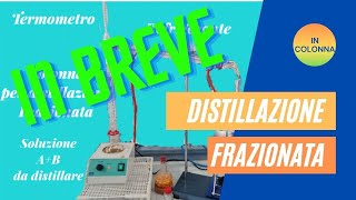 Metodi di separazione la distillazione frazionata parte 1 [upl. by Tuinenga556]