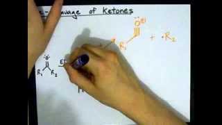 Mass Spectrometry Alpha Cleavage of Ketones [upl. by Stark373]