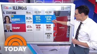 A look at the swing states that cleared Trump’s 2024 path to victory [upl. by Adroj]