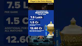 BCCI Crazy New IPL Rule Players Got Extra Money  ipl ipl2025 bcci cricket [upl. by Airetnahs]