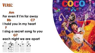 Remember Me  From Pixars Coco Ukulele Play Along [upl. by Glaser]