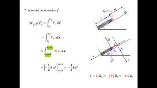 TD Mécanique du point  Chapitre Travail et Energie exercice corrigé [upl. by Bertsche]