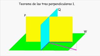 Sistema diédrico perpendicularidad Propiedades y teoremas [upl. by Oretos342]