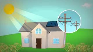 How Does Solar Energy Work [upl. by Nylisoj]