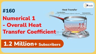 Numerical 1 Overall heat transfer coefficient  Heat Exchangers in Heat Transfer  GATE ME [upl. by Ennoitna]