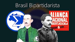 Suposição Bipartidarismo AIBANL [upl. by Nnayhs]