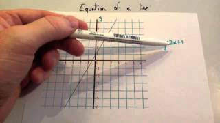 Equation of a line  Corbettmaths [upl. by Eibot83]