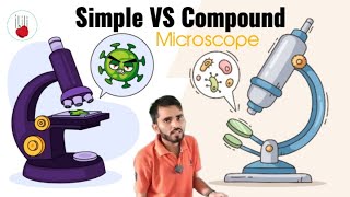 OPTICAL Instrument 🔬 Lec 02 adda247 class 12 jee neetexam microscope [upl. by Vyse624]