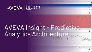 AVEVA Insight  Predictive Analytics Architecture [upl. by Styles]