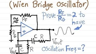 Wien Bridge Oscillator Explained find Frequency amp Loop Gain [upl. by Abita522]