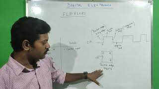 Flipflop  Latch  Triggering of Flipflop  Edge and level triggering  Tamil  Digital Electronics [upl. by Rebmac210]