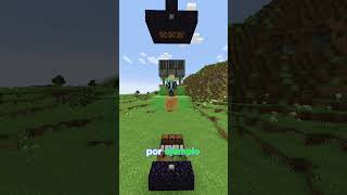 Los MEJORES ascensores de Minecraft [upl. by Latsirc]