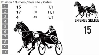 PRONOSTIC PMU QUINTÈ Dimanche 17 Novembre 2024 Départ 15h15R1C4 [upl. by Navnod]