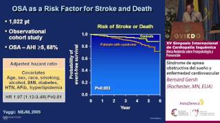 Síndrome de apnea obstructiva del sueño y enfermedad cardiovascular Dr Bernard Gersh [upl. by Elraet]