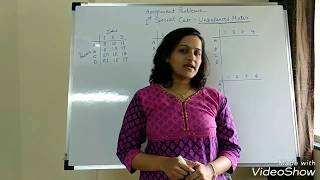 Assignment Problems  Special Case 1  Unbalanced Matrix [upl. by Painter]