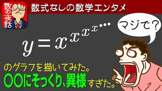 数式なしの数学エンタメ：驚異の読めない指数関数のグラフが異様すぎた。 [upl. by Reivaj]