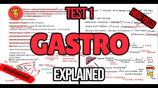 GASTROENTEROLOGY TESTS CAN BE EZ 1 by Foxterrier [upl. by Madonia]