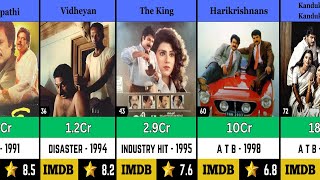 Mammootty All Movies List Hit and Flop 1990  2000  Hitler  Vidheyan [upl. by Aliakam]