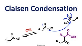 Claisen Condensation [upl. by Atteuqehs]