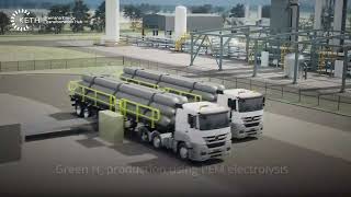 Future Energy Export Facility Animation Video [upl. by Lilias322]