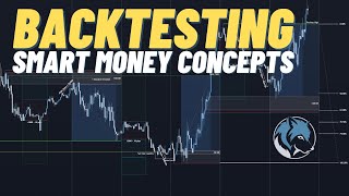 Backtesting SMART MONEY CONCEPTS SMC  Using the Algorithm [upl. by Aihsitan]