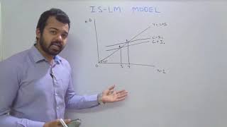 ISLM MODEL part 1 [upl. by Salis]