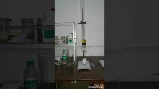 Column Chromatography  Experiment [upl. by Ahel]