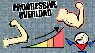 What EXACTLY Is Progressive Overload [upl. by Renaud]