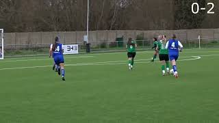 Hertford Town Women v Haringey Borough Women  FA Cup 1st Round  Match Highlights [upl. by Suoicul]