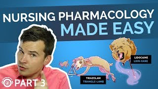 Pharmacology Made Easy Part 3  Psych Drugs  Picmonic Nursing [upl. by Ardnwahsal420]