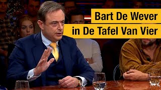 Bart De Wever in debat over kernenergie [upl. by Edlitam]