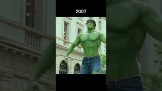 Hulk Evolution 19772019 [upl. by Kavita]