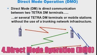 WHY TETRA 10 Advantages of TETRA TechnologyProfessional mobile radio [upl. by Narhet188]