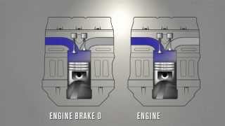 How a Jake Brake Works  Jacobs Vehicle Systems [upl. by Aicena]