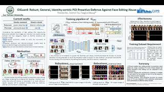 IDGuard Robust General Identitycentric POI Proactive Defense Against Face Editing Abuse [upl. by Callie]