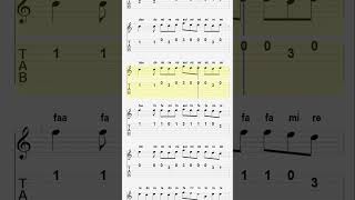 The Last of the Mohicans Guitar Tab Notes  Trevor Jones [upl. by Porett]