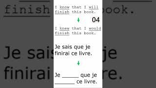 French présent conditionnel quiz 1 [upl. by Gross549]