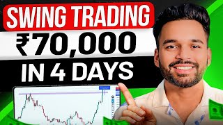 📊 My Secret Rules for Profitable Swing Trading [upl. by Ytisahc]