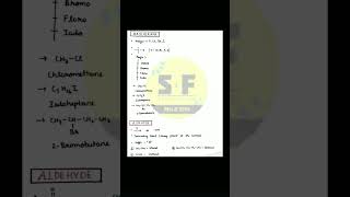 organic chemistry and carbon compounds of chemistry 10 icse and cbse bagadbillareturns chemistry [upl. by Munford275]