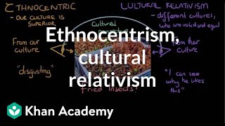 Ethnocentrism and cultural relativism in group and out group  MCAT  Khan Academy [upl. by Tewell378]