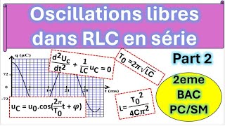 Oscillations libres dans RLC partie 2 [upl. by Hacissej391]