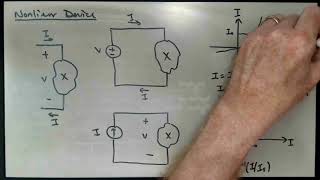 Nonlinear Devices and Incremental Circuit Analysis [upl. by Salguod]