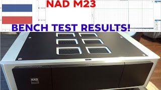 NAD M23 Stereo Amplifier Best Amp Ever Bench Tested [upl. by Burwell]