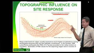 Engineering Geology And Geotechnics  Lecture 14 [upl. by Nilya301]