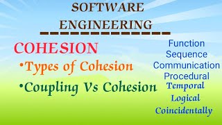 COHESION in software engineering Modularity in SE  Difference between Coupling and cohesion [upl. by Ainezey104]